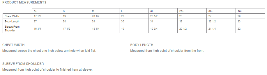 Product Specs PC380.png